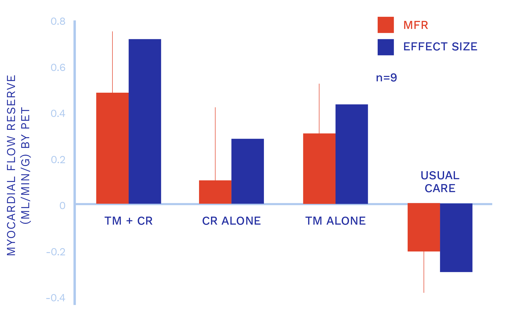 Transcendental Meditation (TM) For Women - Not Just for Science ...