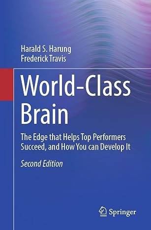 The Brain Behind Peak Performance